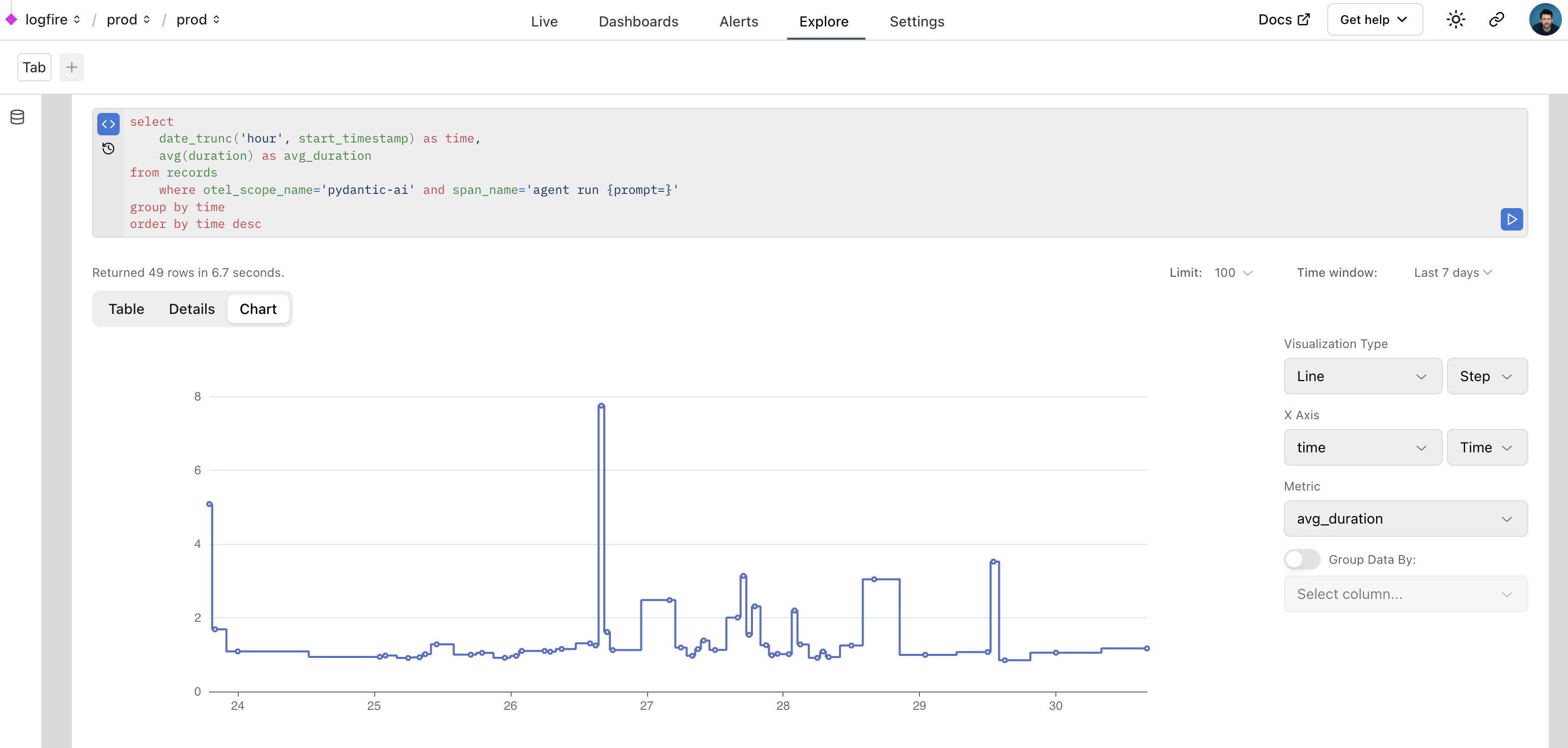Logfire monitoring PydanticAI